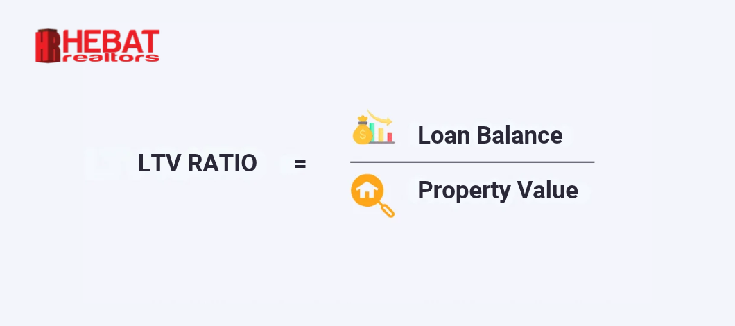 LTV RATIO RUMUS